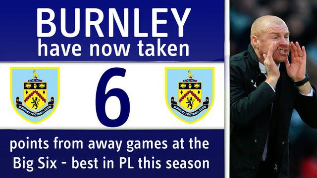 速度的协同 速度的协同