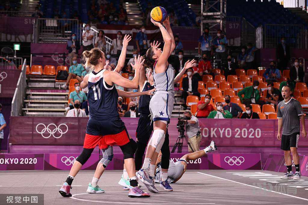 功能性辅助 功能性辅助